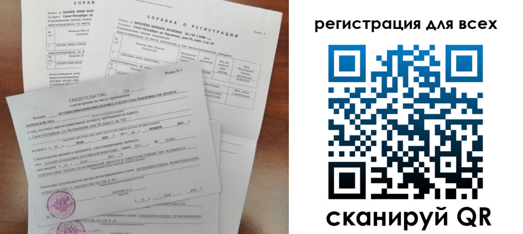 временная регистрация адрес в Симферополе